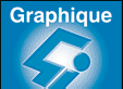 GRAPHIQUE-INDUSTRIES